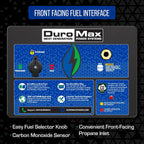 DuroMax XP12000HX 12,000-Watt Dual Fuel Portable Generator - Gas & Propane, Electric Start, Whole Home Power Backup, Transfer Switch Ready, RV & Emergency Ready Gronata