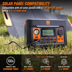WEN 300-Watt 269Wh Lithium-Ion Power Station and Battery-Powered Inverter Generator (PP300i) Gronata