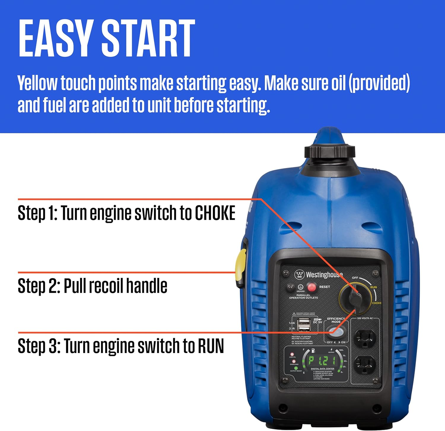 Westinghouse 2800 Peak Watt Super Quiet & Lightweight Portable Inverter Generator, Gas Powered, Parallel Capable, Long Run Time Gronata