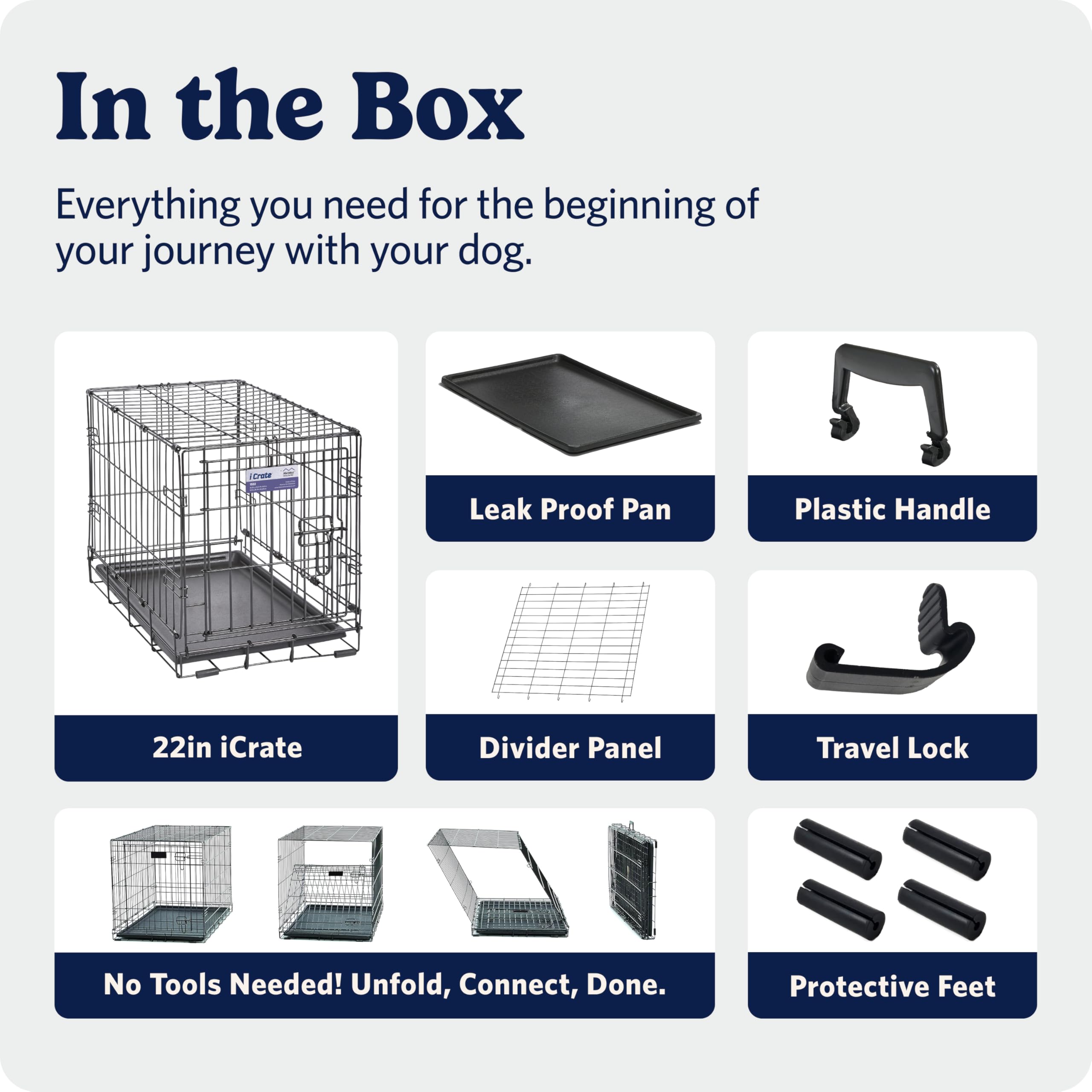 MidWest Homes for Pets 30-Inch iCrate for Medium Breeds, 21-40 lbs, Single Door Folding Dog Crate with Divider Panel, Leak-Proof Tray & Secure Latch, Portable, Durable & Easy to Assemble Gronata
