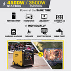 Champion Power Equipment 4500-Watt Wireless Remote Start Inverter Generator with Quiet Technology and Free 3-Year Warranty Gronata