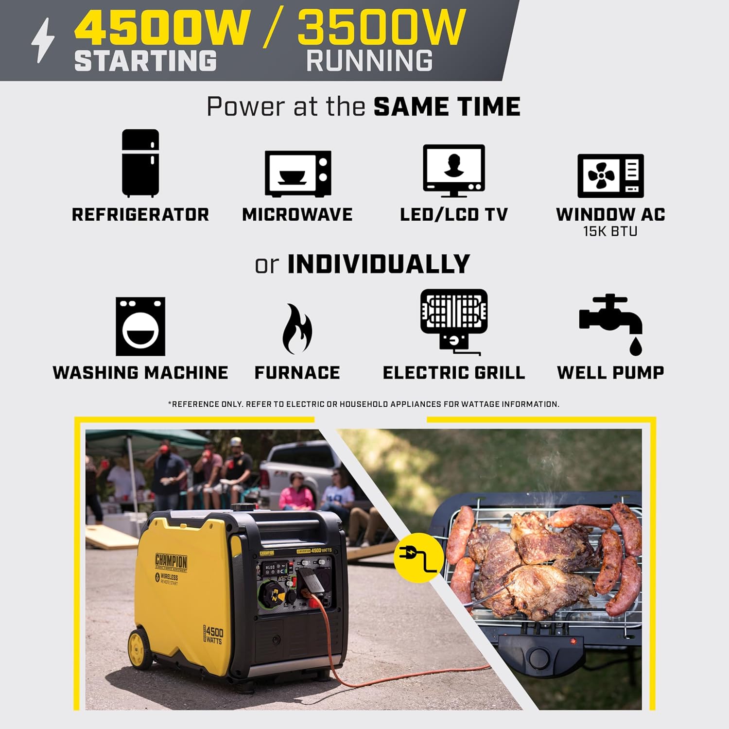 Champion Power Equipment 4500-Watt Wireless Remote Start Inverter Generator with Quiet Technology and Free 3-Year Warranty Gronata