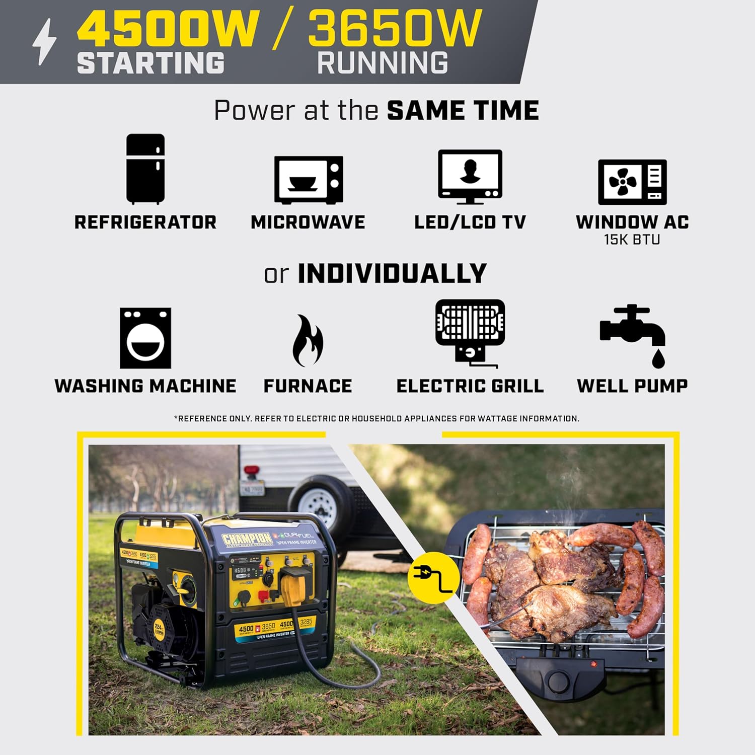 Champion Power Equipment 4,500-Watt Electric Start Dual Fuel RV Ready Portable Open Frame Inverter Generator with Quiet Technology and Free 3-Year Warranty Gronata