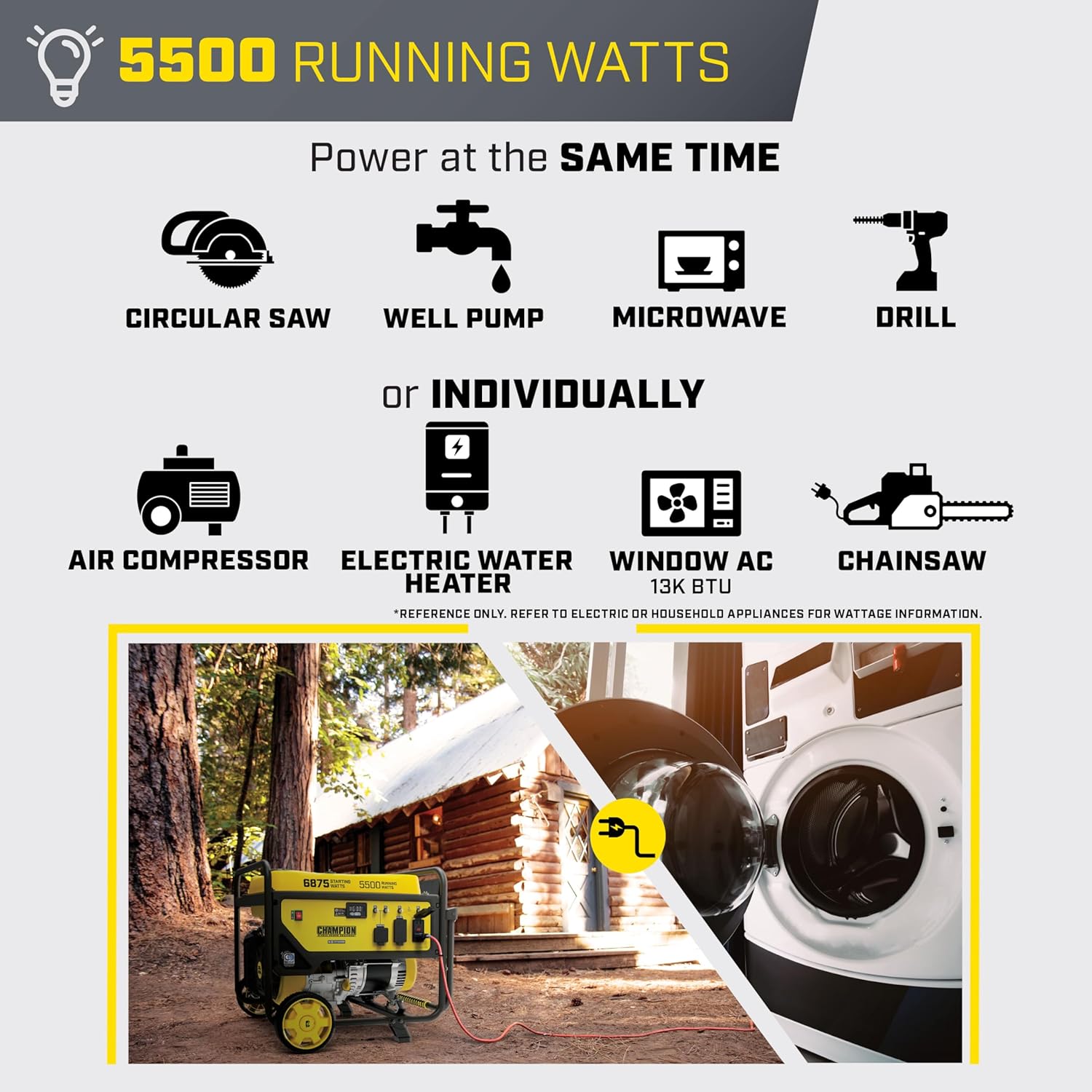 Champion Power Equipment 6875-Watt Portable Generator with Free 3-Year Warranty Gronata