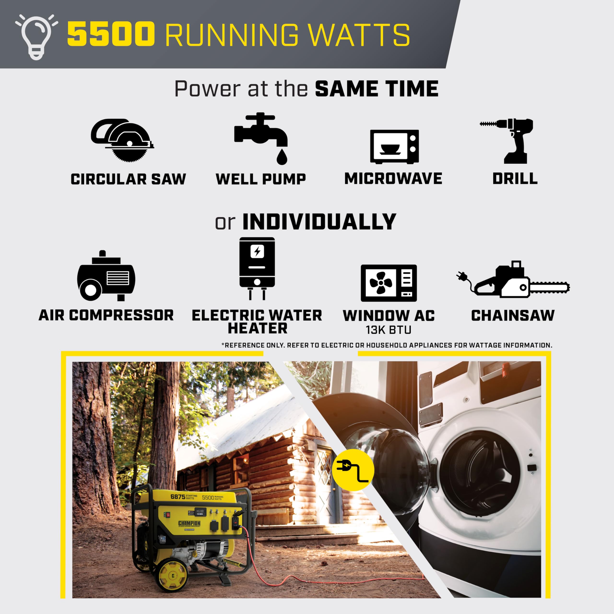 Champion Power Equipment 6875-Watt Portable Generator with Free 3-Year Warranty Gronata
