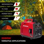 Honda EU2200i 2200 Watt Inverter Generator, Super Quiet 120V Gas Powered Portable Generator for Camping or Home Backup Power Supply, Up to 8.1 Hour Run Time (EU2200ITAN) Gronata