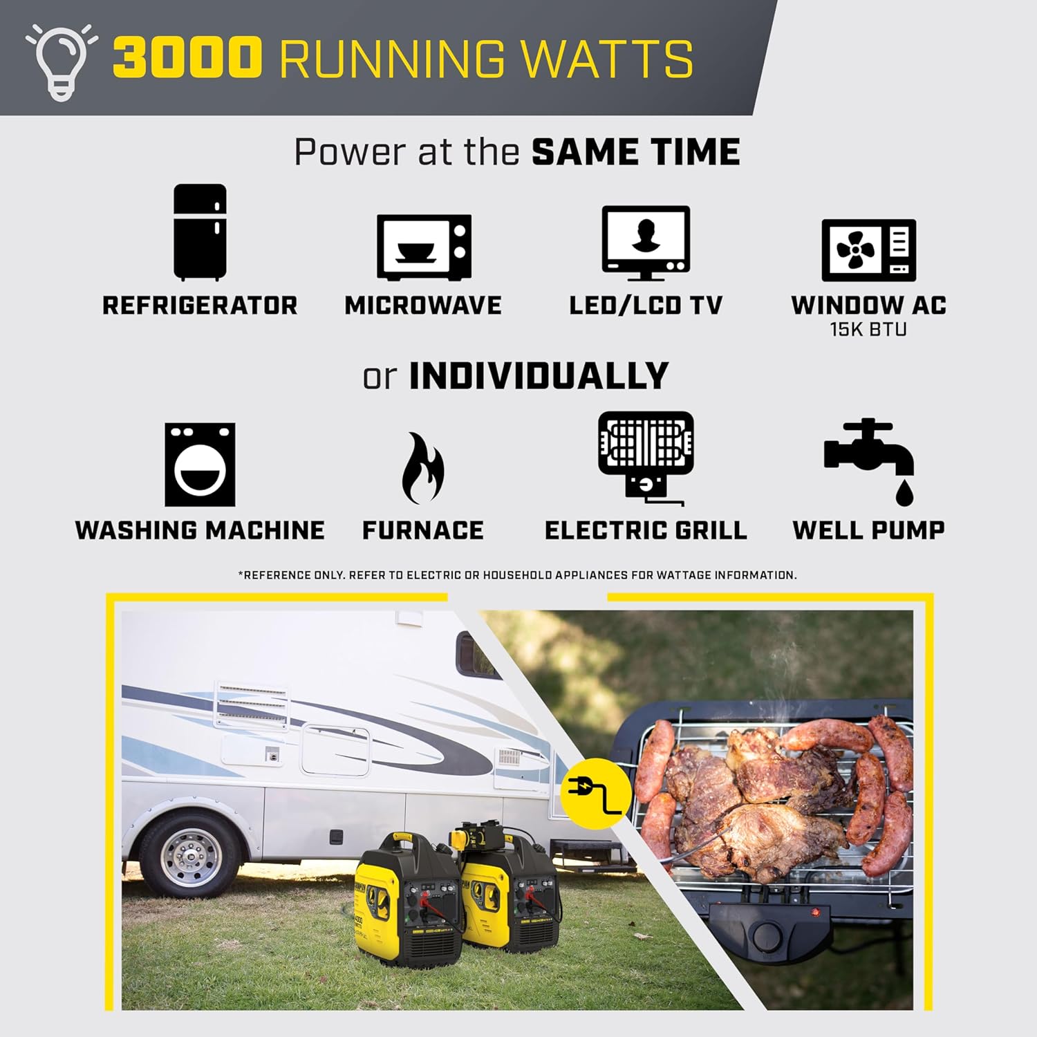 Champion Power Equipment 4000-Watt Dual Fuel RV Ready Portable Inverter Generator with Quiet Technology and Free 3-Year Warranty Gronata