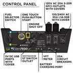Westinghouse WGen12000 Home Backup Portable Generator, 15000 Peak Watts & 12000 Rated Watts, Remote Electric Start with Auto Choke, Transfer Switch Ready 30A & 50 Outlets, Gas Powered, CARB Compliant Gronata