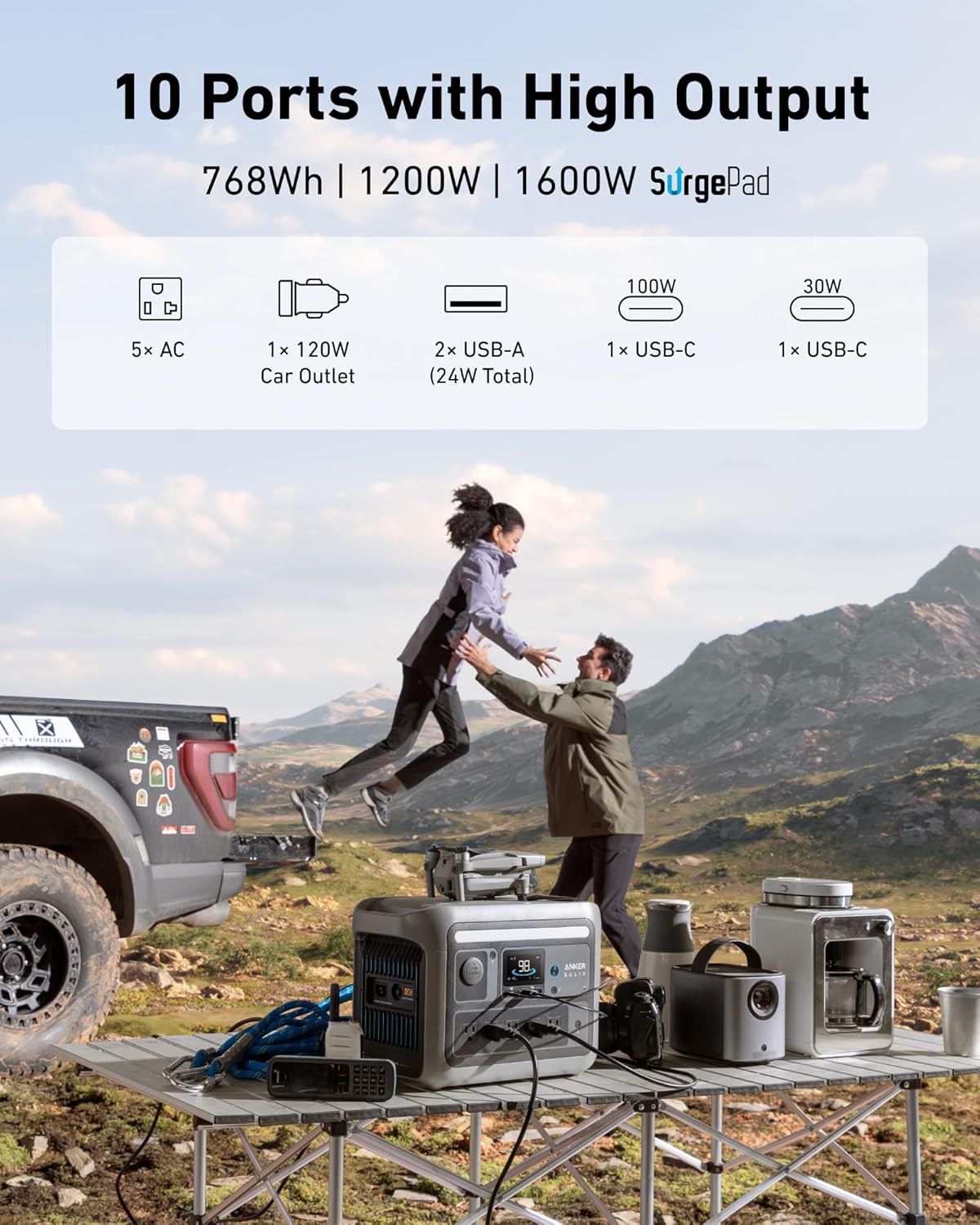 Anker SOLIX C800 Portable Power Station with 200W Solar Panels, 1200W (Peak 1600W) Solar Generator, Full Charge in 58 Min, 768Wh LiFePO4 Battery for Outdoor Camping, RVs, Road Trip, and Power Outages Gronata