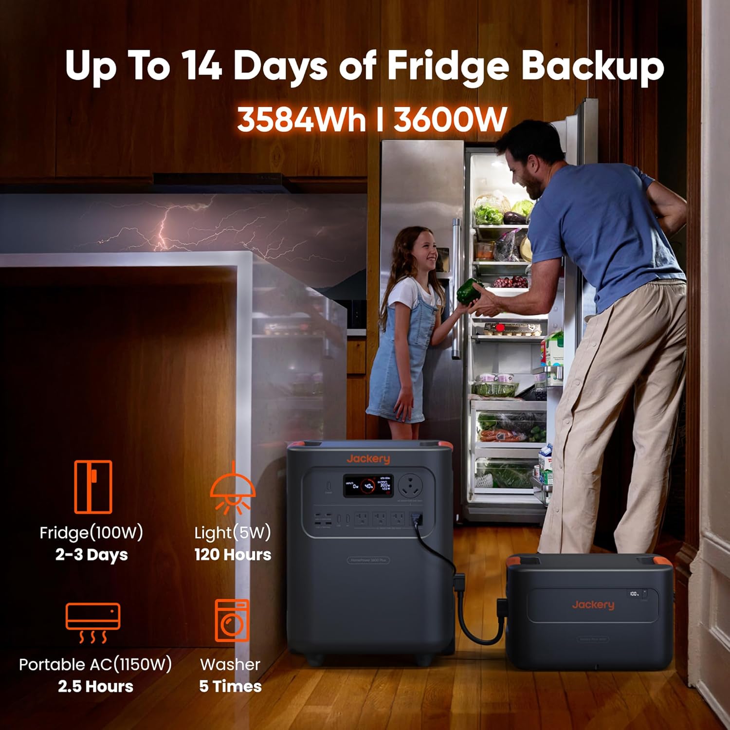 Jackery HomePower 3600 Plus Portable Power Station, 3600W AC Output, 3584Wh LFP Solar Generator, Expandable up to 21kWh, Essential Home Backup for Home Use, Emergencies, RV (Solar Panel Optional) Gronata