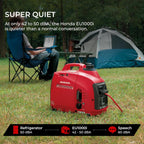 Honda EU1000i 1000 Watt Inverter Generator, Super Quiet 120V Gas Powered Portable Generator for Camping or Home Backup Power Supply, Up to 6.8 Hour Run Time (EU1000T1AN) Gronata
