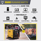 Champion Power Equipment 4500-Watt RV Ready Portable Inverter Generator with Quiet Technology and Free 3-Year Warranty Gronata