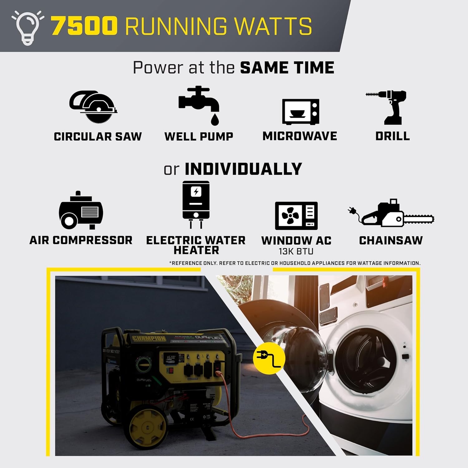 Champion Power Equipment 9375-Watt Dual Fuel Portable Generator with Electric Start and Free 3-Year Warranty Gronata