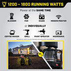 Champion Power Equipment 2500-Watt Dual Fuel Ultralight Portable Inverter Generator with Quiet Technology and CO Shield Gronata