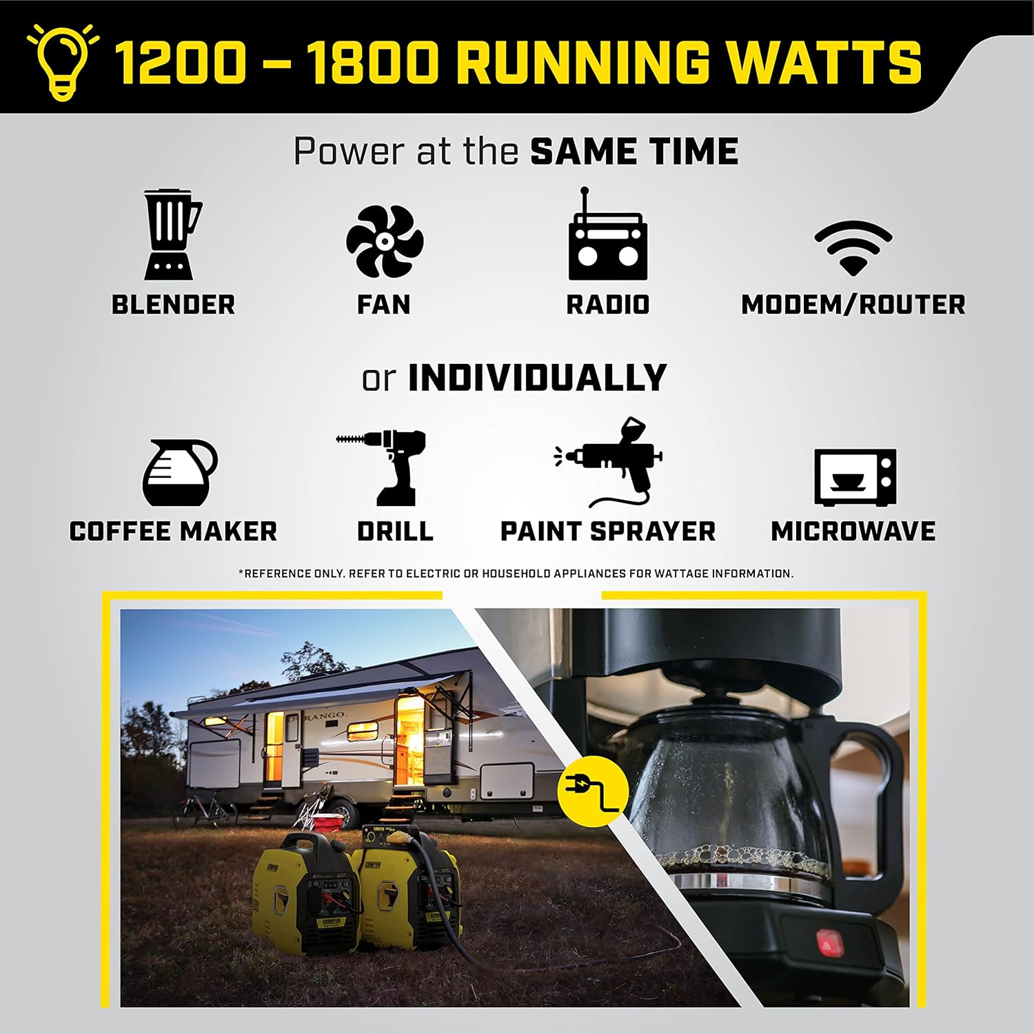 Champion Power Equipment 2500-Watt Dual Fuel Ultralight Portable Inverter Generator with Quiet Technology and CO Shield Gronata