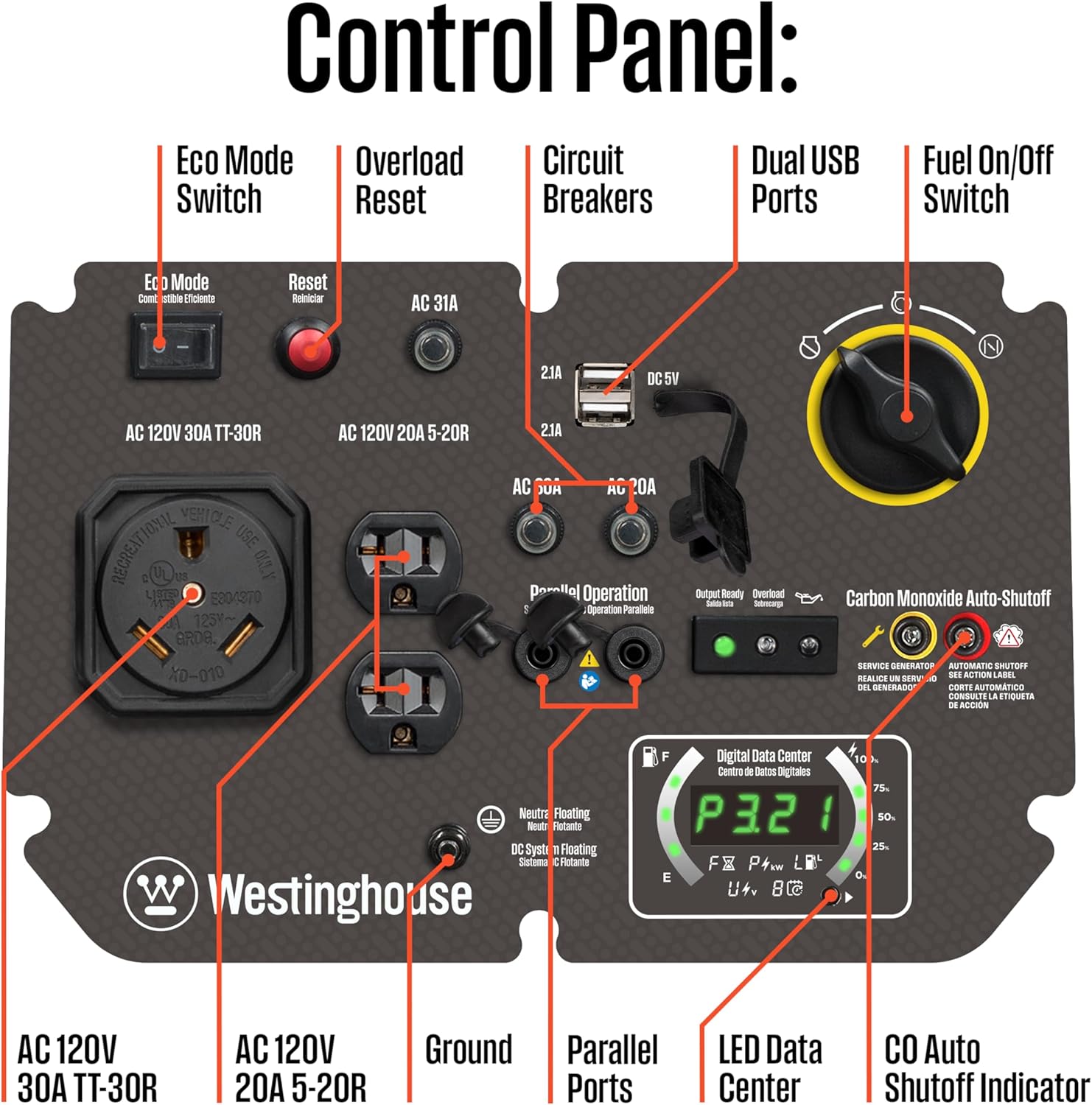 Westinghouse 5000 Peak Watt Super Quiet Portable Inverter Generator, Wheel & Handle Kit, RV Ready 30A Outlet, Gas Powered, CO Sensor, Parallel Capable,Blue Gronata
