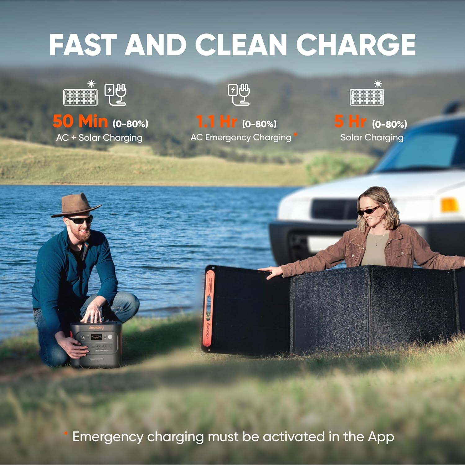 Jackery Explorer 2000 v2 Portable Power Station with AC Charging Cable, 2040Wh LFP Home Backup Battery, 2200W AC Output, Solar Generator for Emergencies, Power Outages, Camping(Solar Panel Optional) Gronata