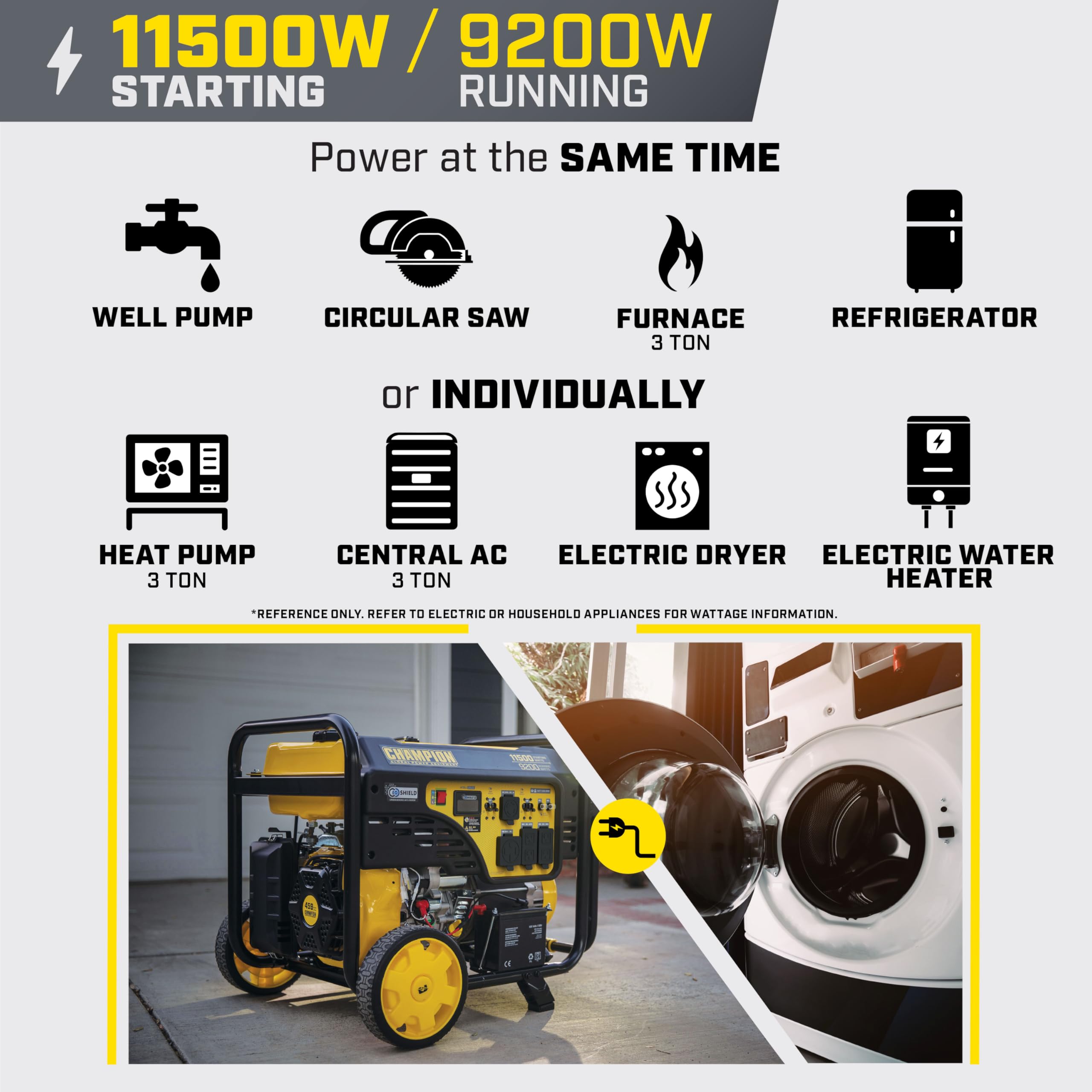 Champion Power Equipment 11,500-Watt Electric Start Home Backup Portable Generator with Free 3-Year Warranty Gronata