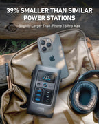 Anker SOLIX C200 DC Power Bank Station and 60W Solar Panel, 192Wh Portable Power Station, LiFePO4 Battery, 200W Solar Generator, For Outdoor, Camping, Traveling, and Emergencies Gronata