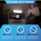 Champion Power Equipment 100594 1638-Wh Power Station 3200/1600-Watt Portable Lithium-Ion Battery Solar Generator Gronata