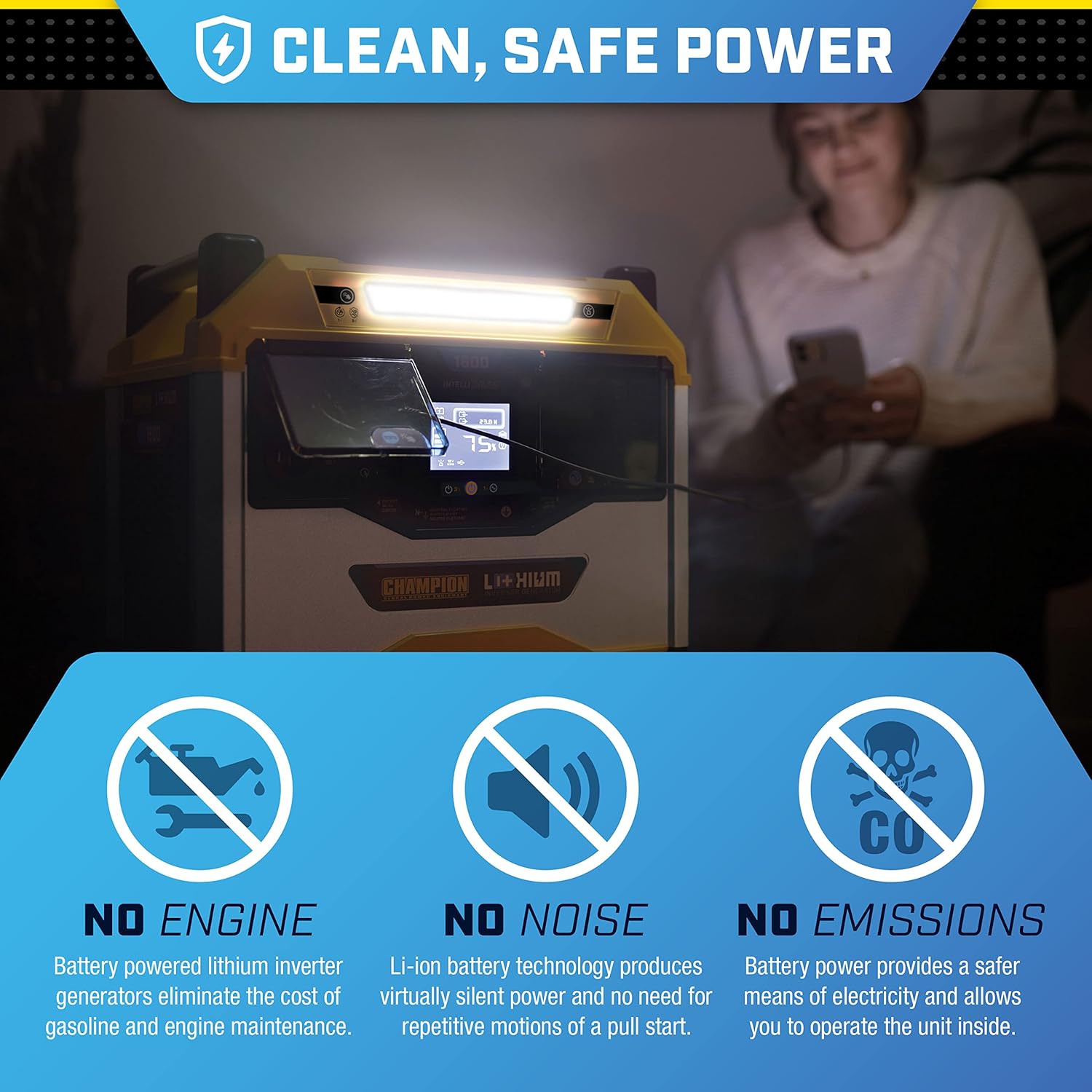 Champion Power Equipment 100594 1638-Wh Power Station 3200/1600-Watt Portable Lithium-Ion Battery Solar Generator Gronata