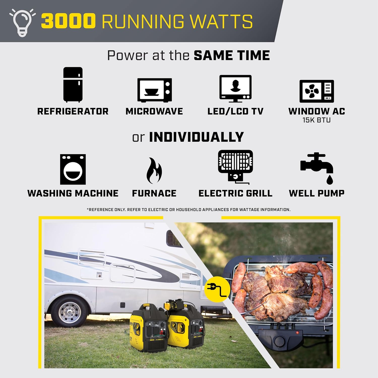 Champion Power Equipment 4000-Watt RV Ready Portable Inverter Generator with Quiet Technology and Free 3-Year Warranty Gronata