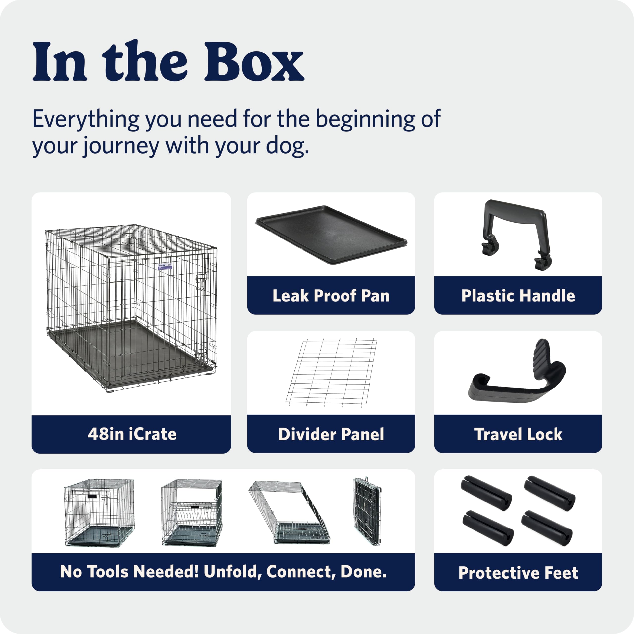 MidWest Homes for Pets 30-Inch iCrate for Medium Breeds, 21-40 lbs, Single Door Folding Dog Crate with Divider Panel, Leak-Proof Tray & Secure Latch, Portable, Durable & Easy to Assemble Gronata