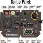 Westinghouse 5000 Peak Watt Super Quiet Portable Inverter Generator, Remote Electric Start with Auto Choke, Wheel & Handle Kit, RV Ready, Gas Powered, Parallel Capable Gronata