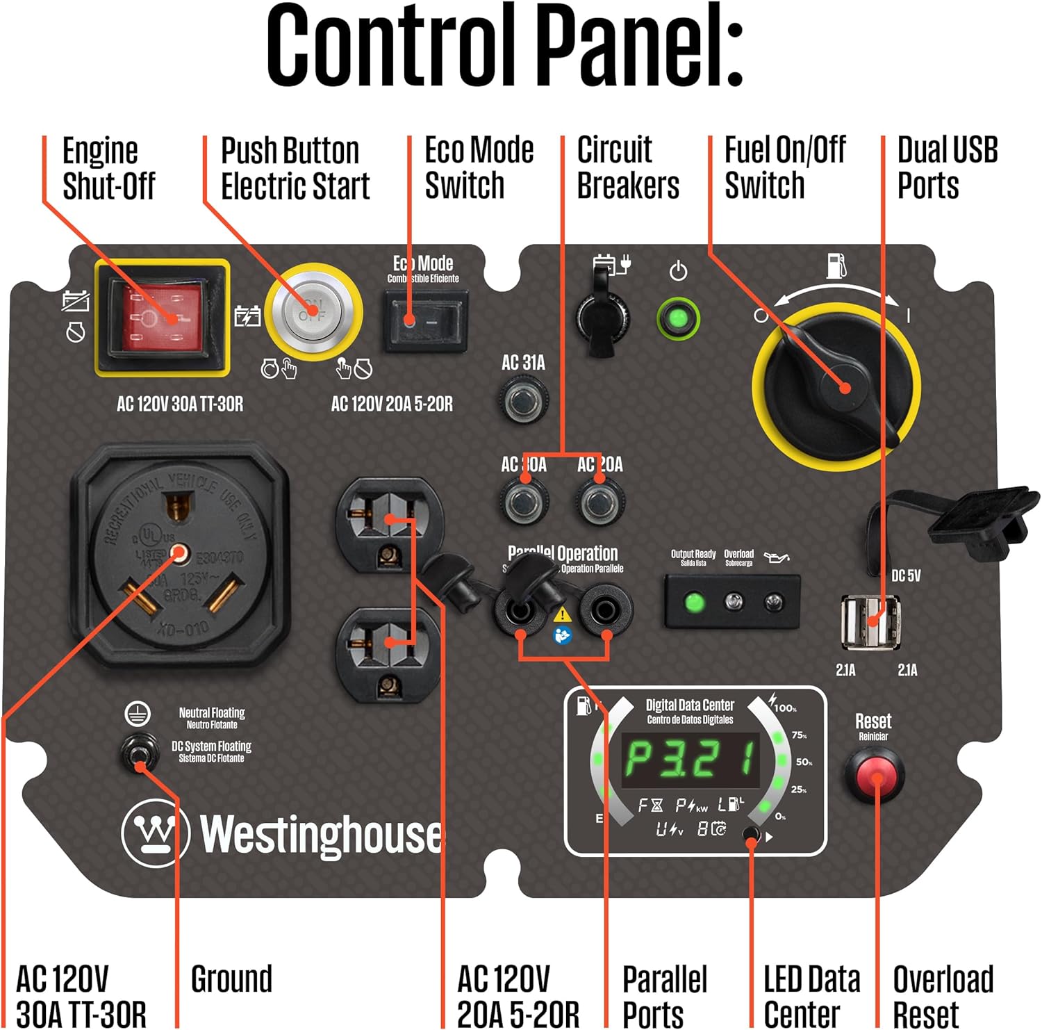 Westinghouse 5000 Peak Watt Super Quiet Portable Inverter Generator, Remote Electric Start with Auto Choke, Wheel & Handle Kit, RV Ready, Gas Powered, Parallel Capable Gronata