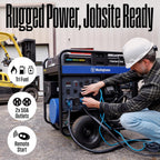 Westinghouse 28000 Peak Watt Tri-Fuel Home Backup Portable Generator, Remote Electric Start, Transfer Switch Ready, Gas, Propane, and Natural Gas Powered Gronata
