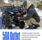Westinghouse 18000 Peak Watt Dual Fuel Home Backup Portable Generator, Remote Electric Start, Transfer Switch Ready, Gas & Propane Powered, CO Sensor Gronata