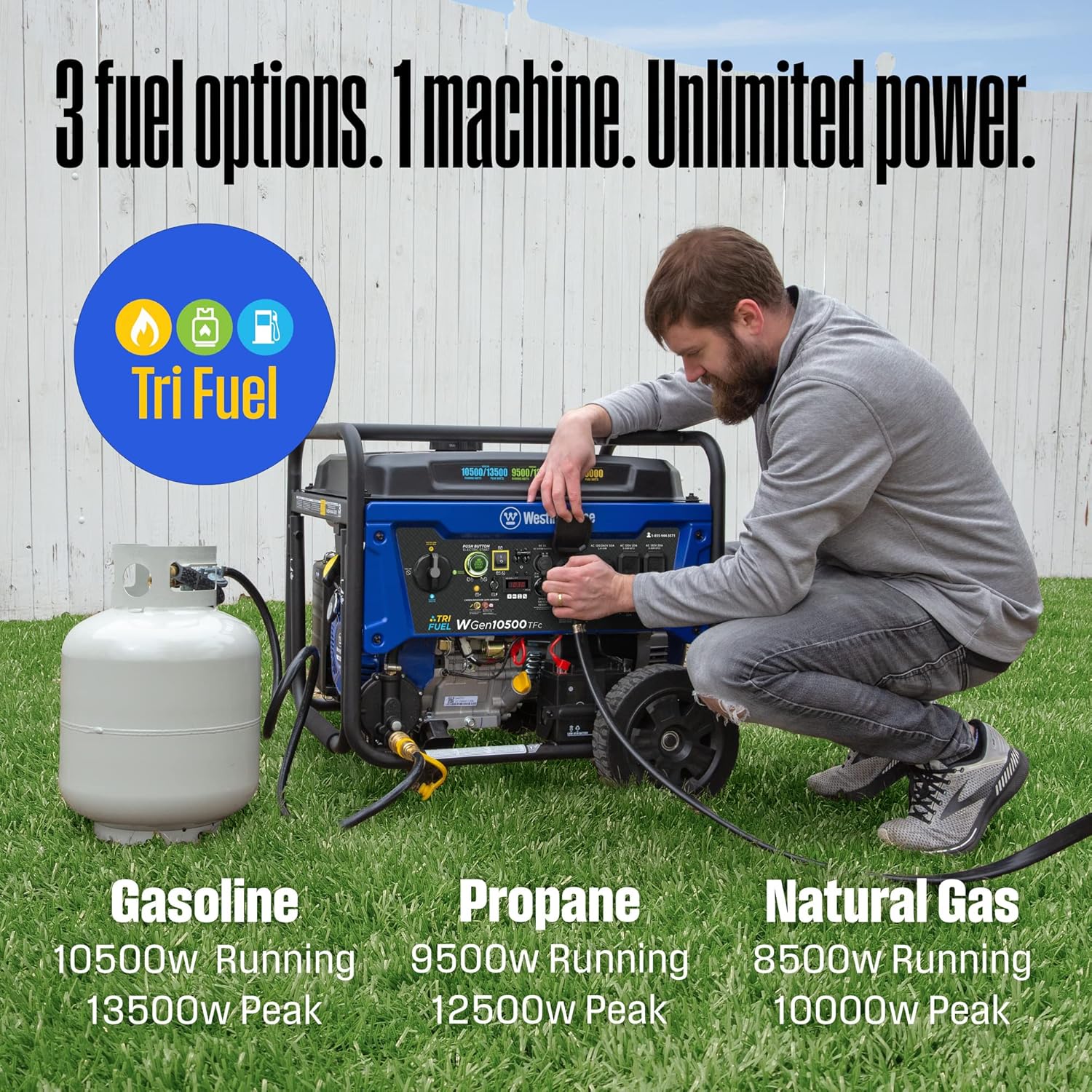 Westinghouse 13500 Peak Watt Tri-Fuel Home Backup Portable Generator, Remote Electric Start, Transfer Switch Ready, Gas, Propane, and Natural Gas Powered Gronata
