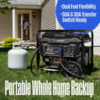 Westinghouse 12500 Peak Watt EFI Dual Fuel Home Backup Portable Generator, Remote Electric Start, Transfer Switch Ready, Gas and Propane Powered, CO Sensor, CARB Compliant Gronata