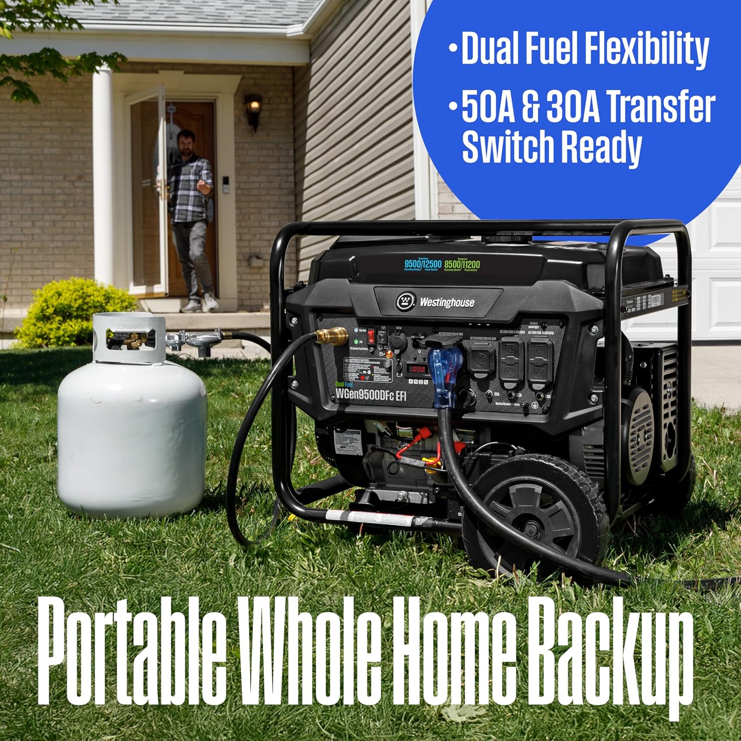 Westinghouse 12500 Peak Watt EFI Dual Fuel Home Backup Portable Generator, Remote Electric Start, Transfer Switch Ready, Gas and Propane Powered, CO Sensor, CARB Compliant Gronata