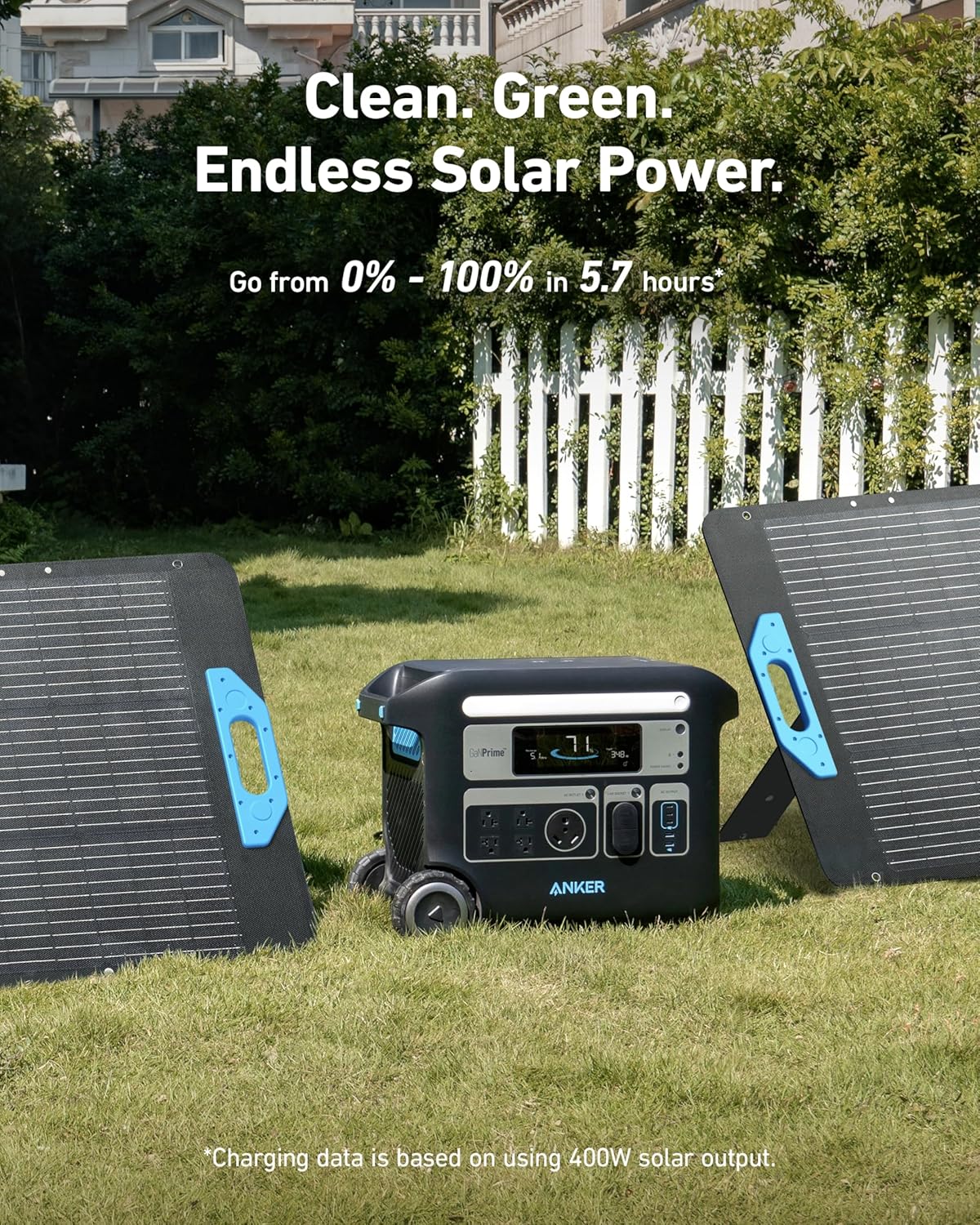 Anker SOLIX F2000 Solar Generator, 2048Wh Portable Power Station with LiFePO4 Batteries and 2× 200W Solar Panel, GaNPrime Technology, 4 AC Outlets Up to 2400W for Home, Power Outages, Camping, and RVs Gronata