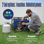 Westinghouse 13500 Peak Watt Dual Fuel Home Backup Portable Generator, Remote Electric Start, Transfer Switch Ready, Gas and Propane Powered Gronata