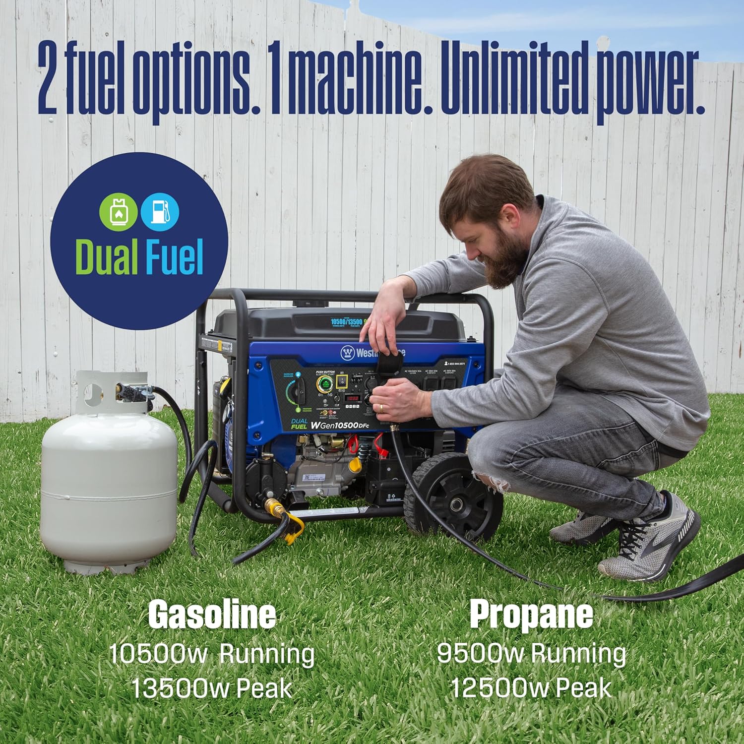 Westinghouse 13500 Peak Watt Dual Fuel Home Backup Portable Generator, Remote Electric Start, Transfer Switch Ready, Gas and Propane Powered Gronata
