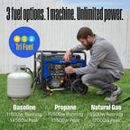 Westinghouse 14500 Peak Watt Tri-Fuel Home Backup Portable Generator, Remote Electric Start, Transfer Switch Ready, Gas, Propane, and Natural Gas Powered Gronata