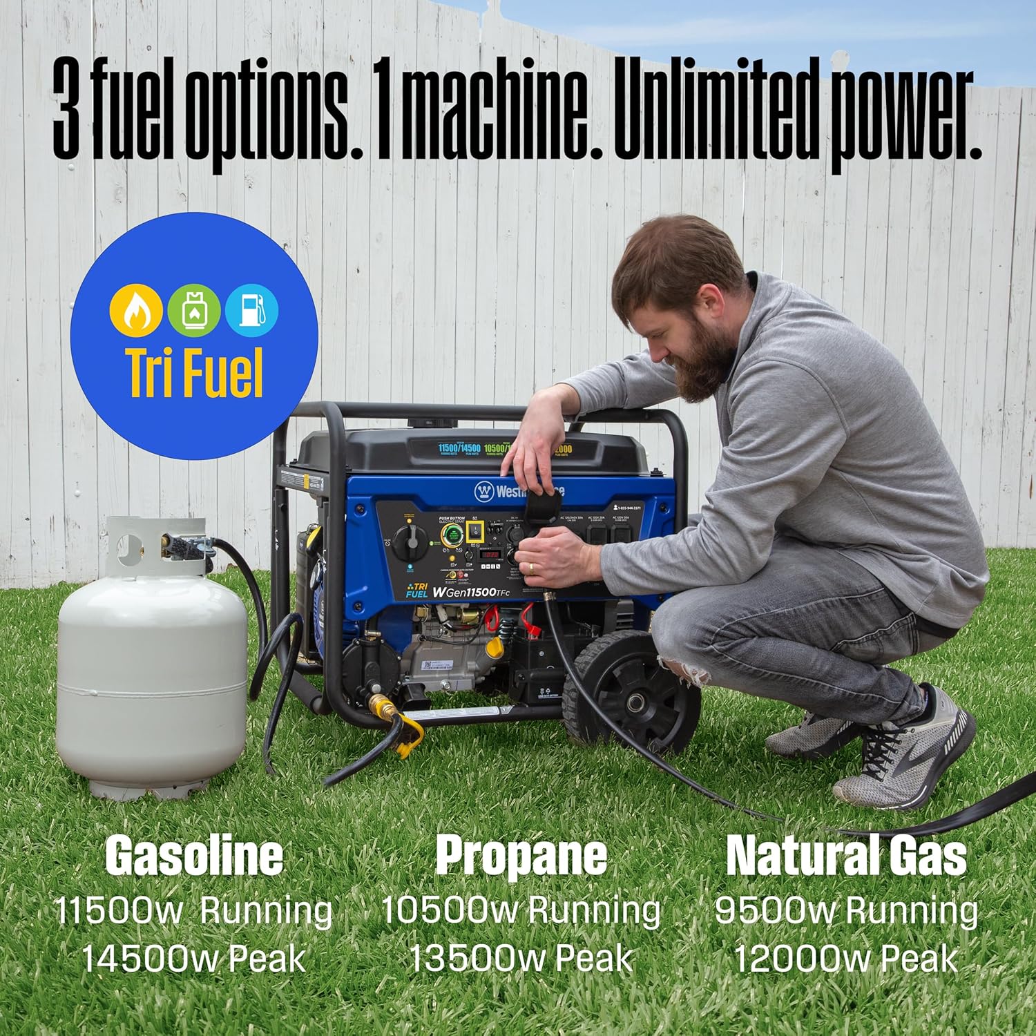 Westinghouse 14500 Peak Watt Tri-Fuel Home Backup Portable Generator, Remote Electric Start, Transfer Switch Ready, Gas, Propane, and Natural Gas Powered Gronata