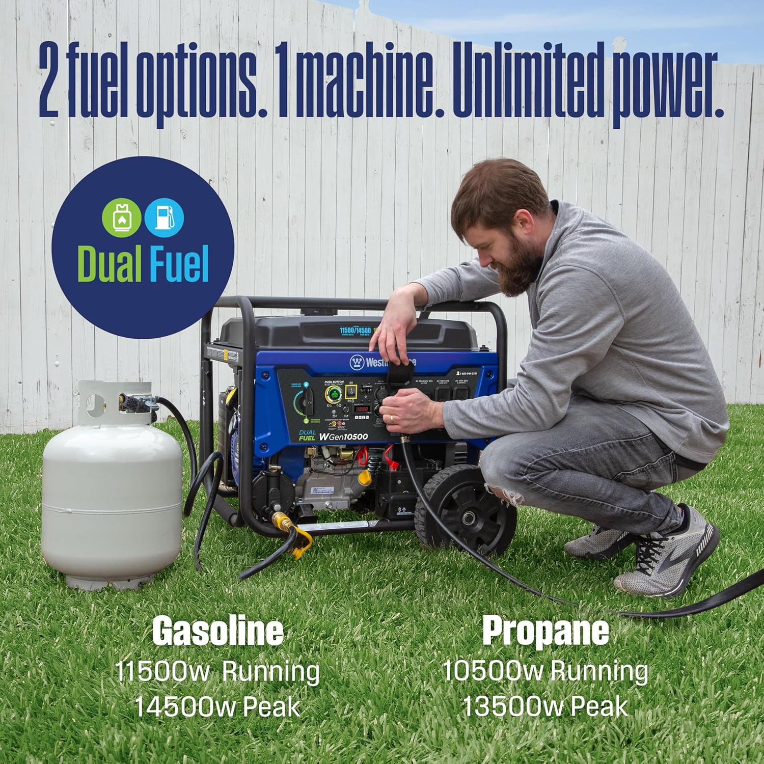 Westinghouse Outdoor Power Equipment 14500 Peak Watt Dual Fuel Home Backup Portable Generator, Remote Electric Start, Transfer Switch Ready, Gas and Propane Powered Gronata