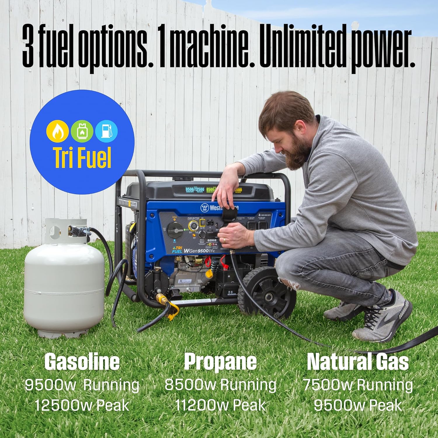 Westinghouse 12500 Peak Watt Tri-Fuel Home Backup Portable Generator, Remote Electric Start, Transfer Switch Ready, Gas, Propane, and Natural Gas Powered Gronata
