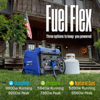 Westinghouse 8200 Peak Watt Tri-Fuel Portable Inverter Generator, Remote Electric Start, Transfer Switch Ready, Gas, Propane, Natural Gas, Low THD, Safe for Electronics, Parallel Capable, CO Sensor Gronata