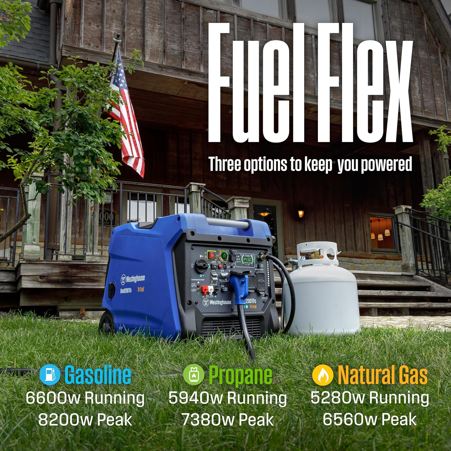 Westinghouse 8200 Peak Watt Tri-Fuel Portable Inverter Generator, Remote Electric Start, Transfer Switch Ready, Gas, Propane, Natural Gas, Low THD, Safe for Electronics, Parallel Capable, CO Sensor Gronata