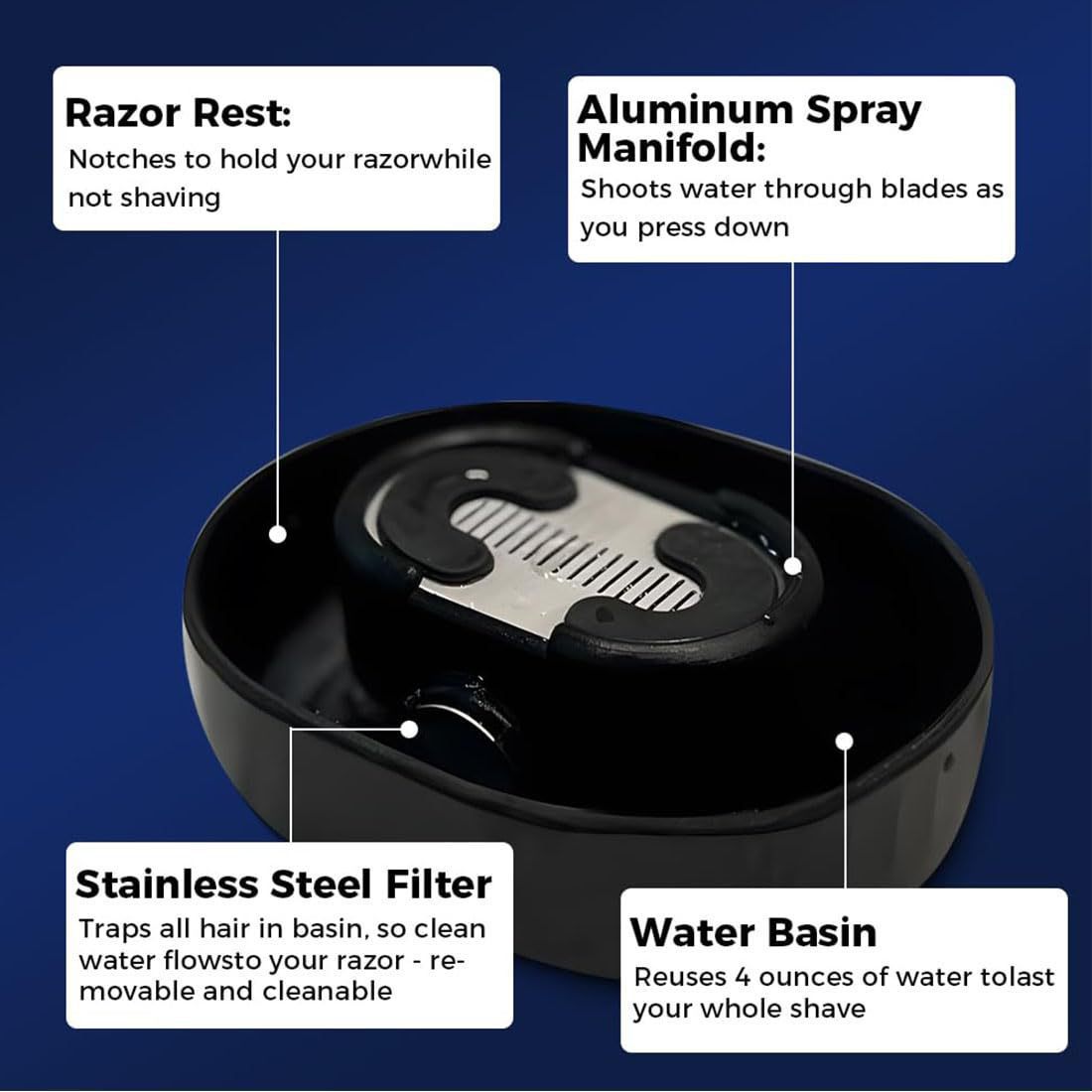 Shaver Flusher Can Be Cleaned Without Electricity Gronata