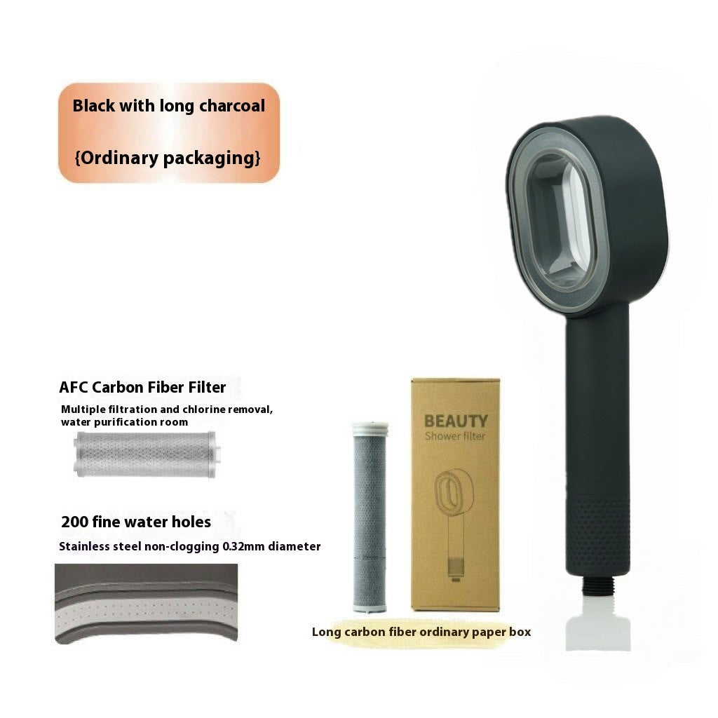 Aromatherapy Shower Head Girls Gift Box Gronata